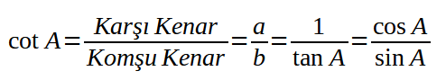 Kotanjant tanımı